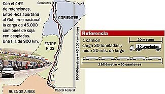 Informe Digital