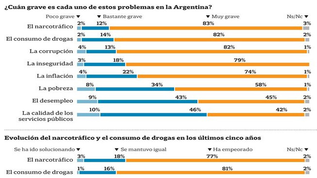 NarcotraficoDrogasGrfico20140309.jpg