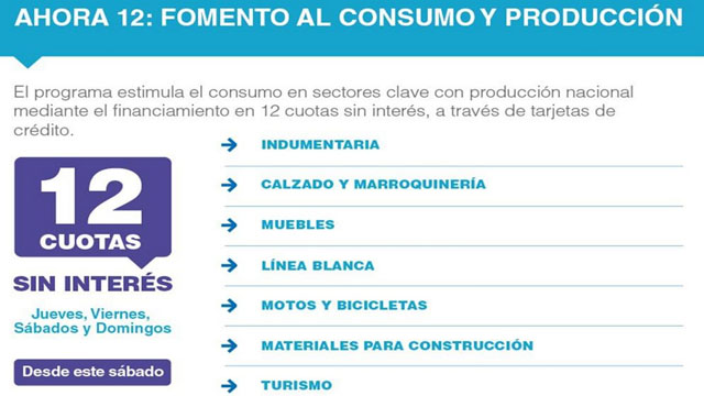 Informe Digital