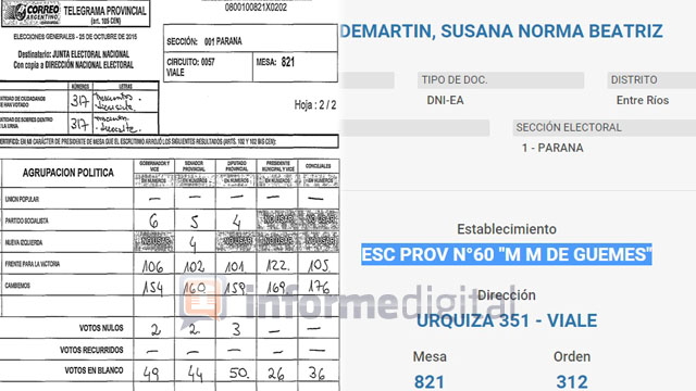 VotoDemartin20151025.jpg