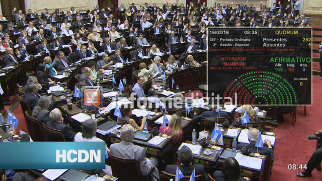 DiputadosSesionFondosBuitre20160316.jpg