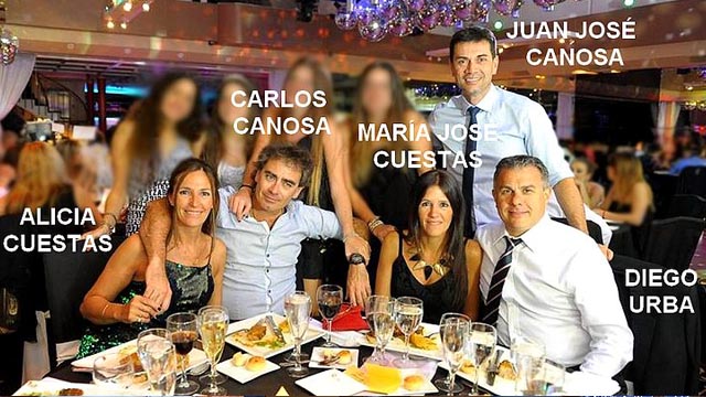 CanosaCuestasUrba.jpg