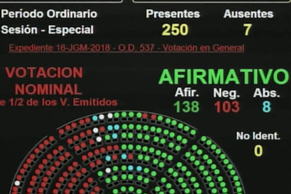 Informe Digital