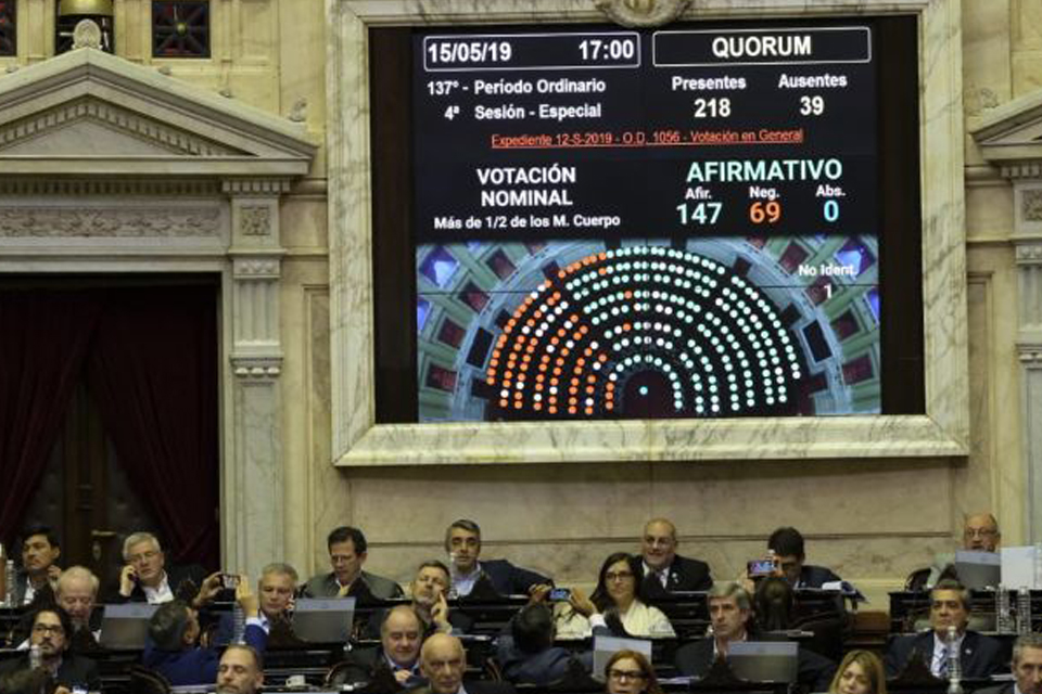 Informe Digital