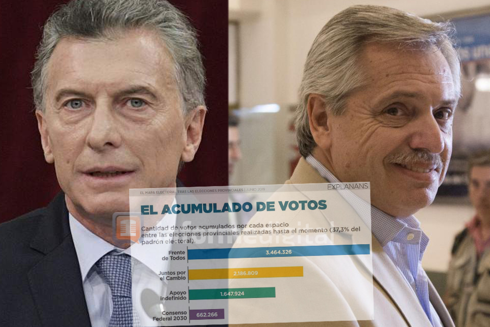 Informe Digital