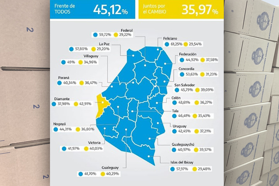 Informe Digital