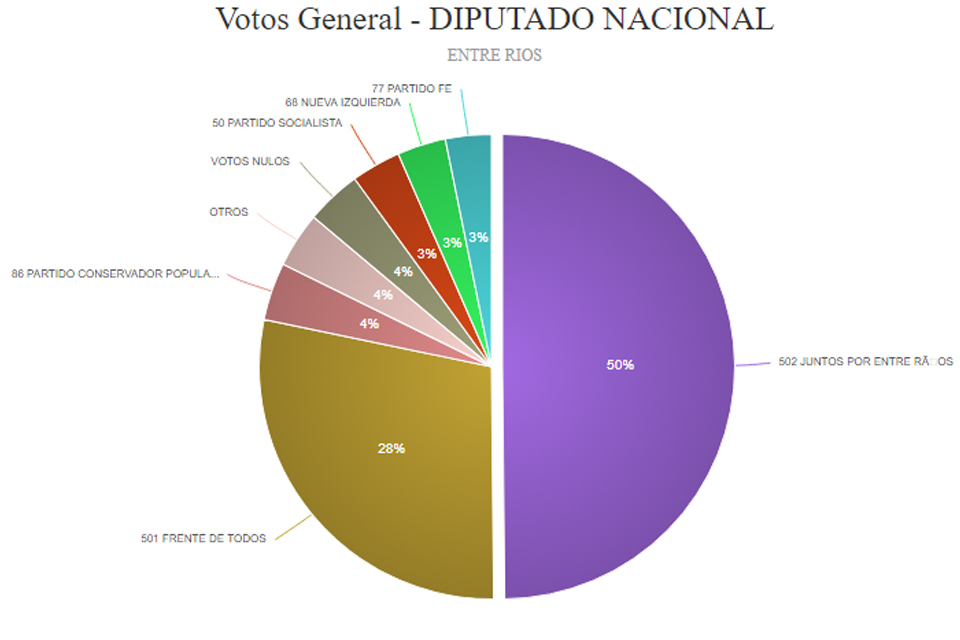 paso 2021 definitivo