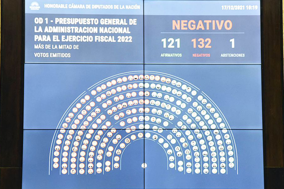 Informe Digital