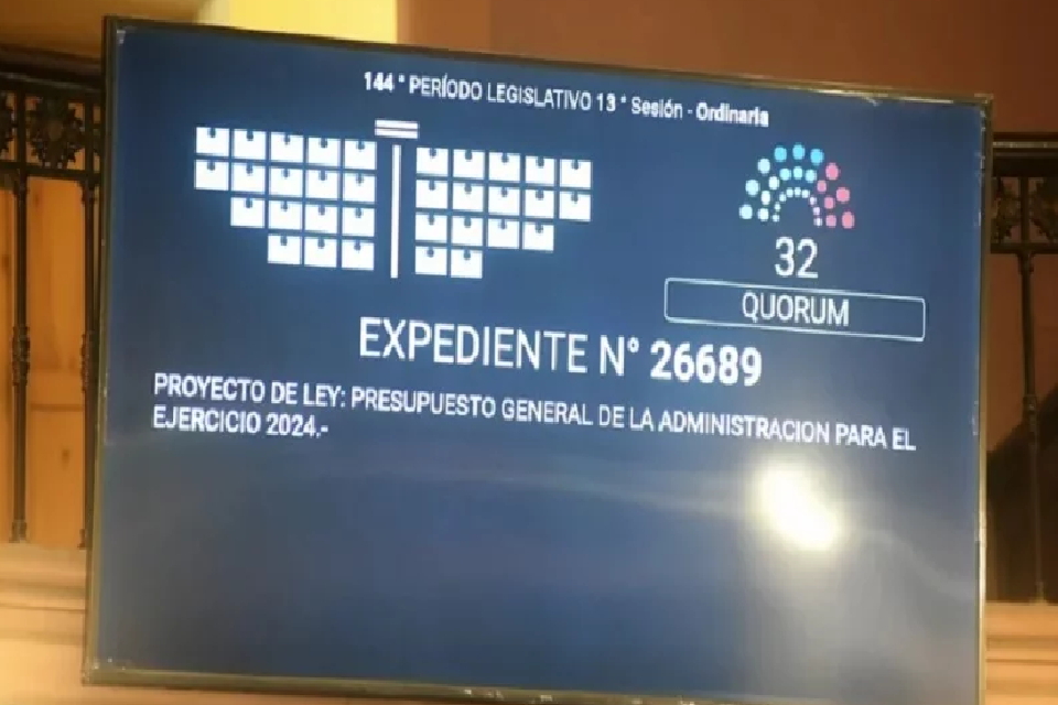 Presupuesto2024