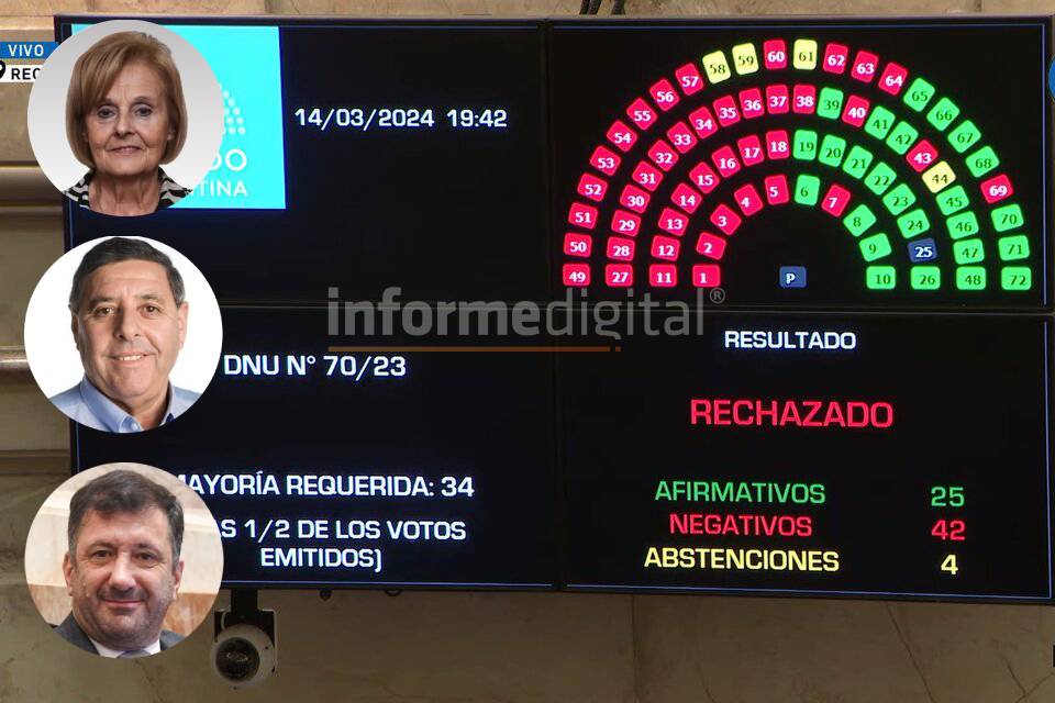 dnu senado