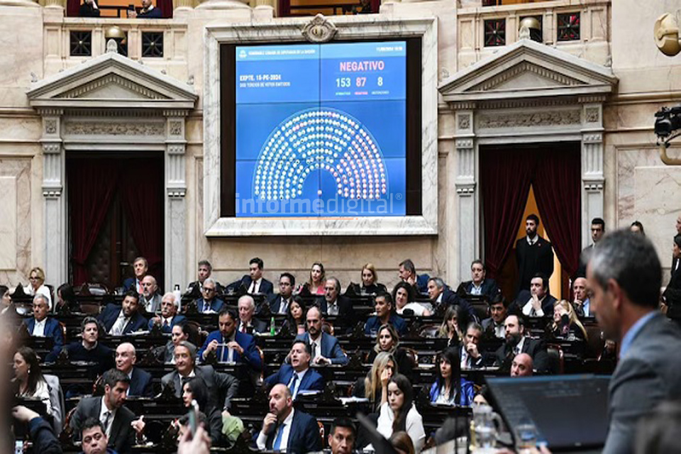Informe Digital