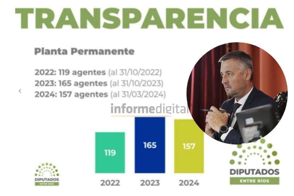 Informe Digital