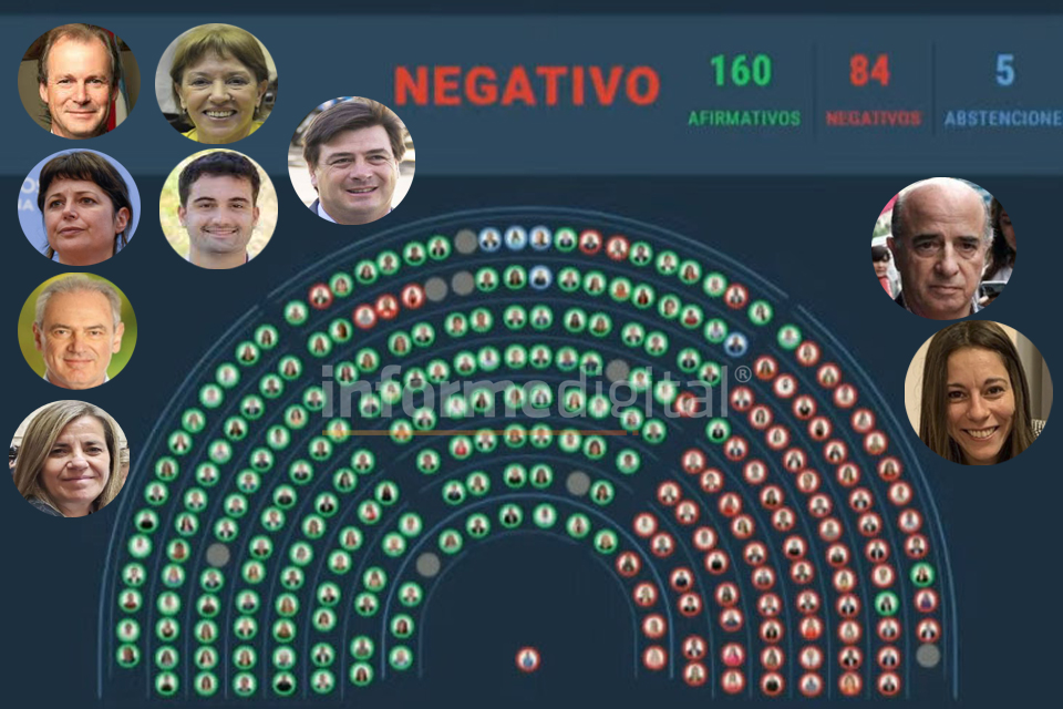 Informe Digital