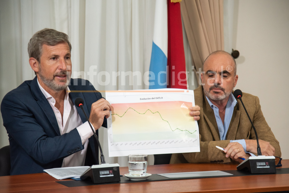 Informe Digital